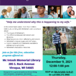 Alzheimers and dementia program